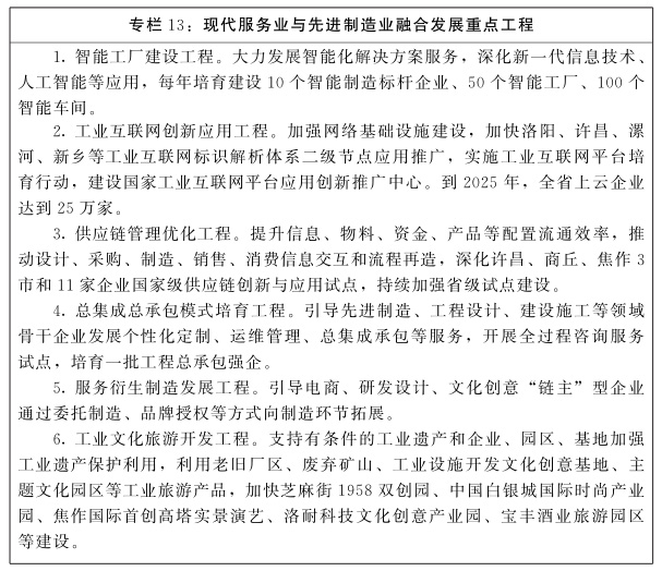 河南省人民政府關于印發河南省&ldquo;十四五&rdquo;制造業高質量發展規劃和現代服務業發展規劃的通知