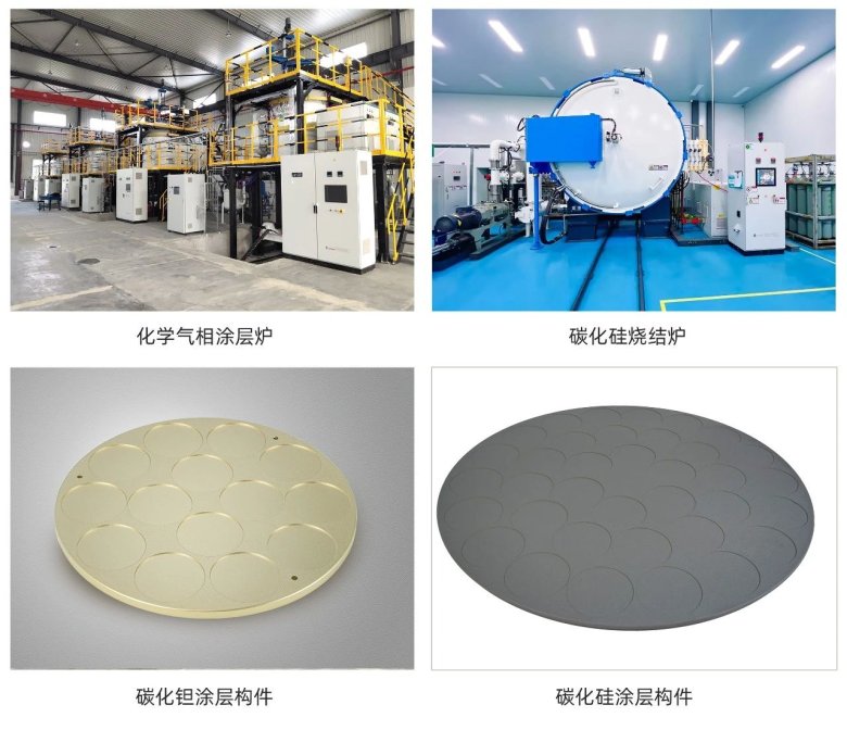 頂立科技攜手華錦新材、芯科新材，共筑第三代半導(dǎo)體材料國產(chǎn)化新篇章