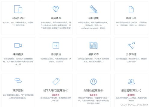 基于FastAdmin、ThinkPHP與UniApp的商會招商項目系統 從搭建到全生命周期運維服務詳解
